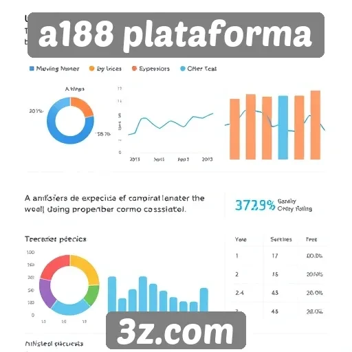experiência de usuário da a188 plataforma analisada